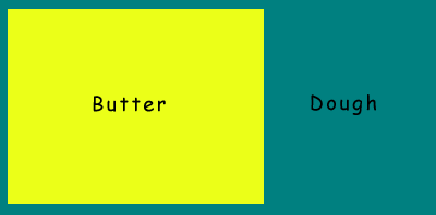 Butter layout